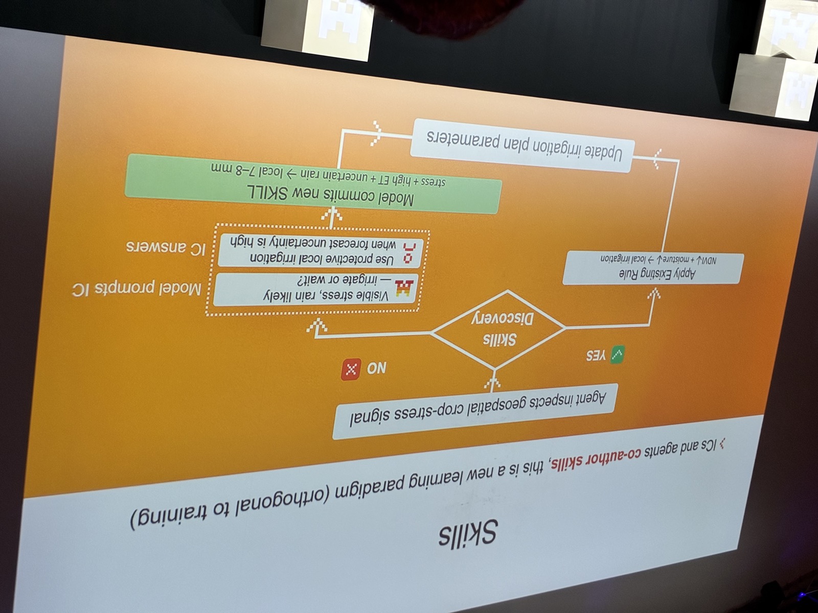 Mistral AI Now Summit — agentic skills presentation